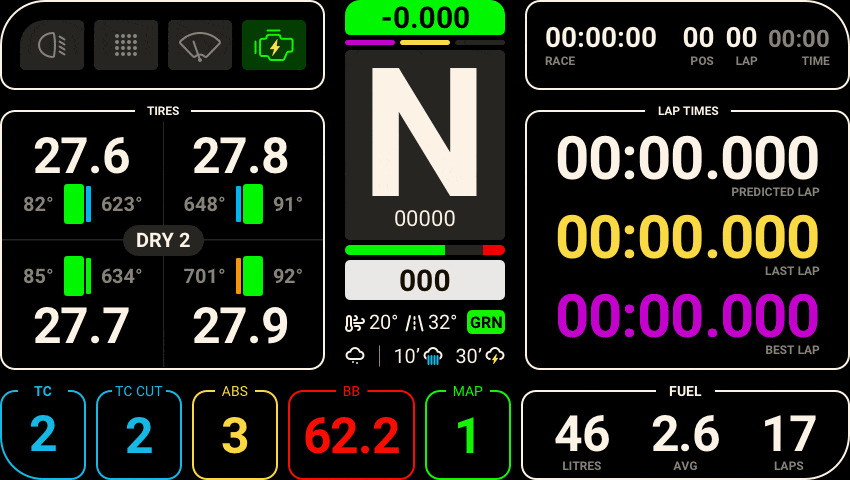 dash board