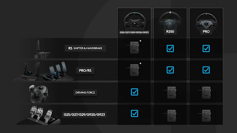 direct drive logitech